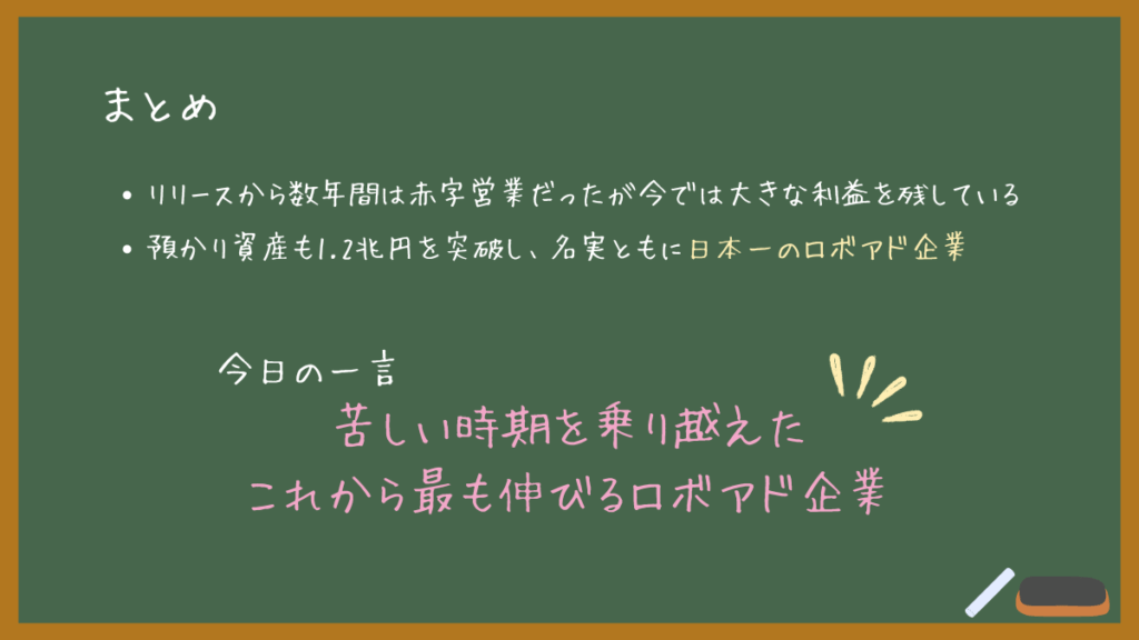 ウェルスナビ　株価まとめ